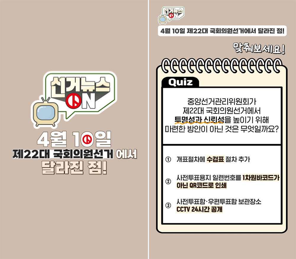 선거뉴스 ON 퀴즈로 함께 알아보는 4월 10일 제22대 국회의원선거에서 달라진 점! 선거뉴스 ON 퀴즈로 함께 알아보는 4월 10일 제22대 국회의원선거에서 달라진 점! 문제 나갑니다! 중앙선거관리위원회가 제22대 국회의원선거에서 투명성과 신뢰성을 높이기 위해 마련한 방안이 아닌 것은? ① 개표절차에 수검표 절차 추가 ② 사전투표용지 일련번호를 1차원바코드가 아닌 QR코드로 인쇄 ③ 사전투표함· 우편투표함 보관장소 CCTV 24시간 공개